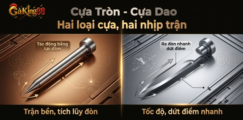 Cựa tròn tác động bằng lực đâm, cựa dao ra đòn nhanh dứt điểm