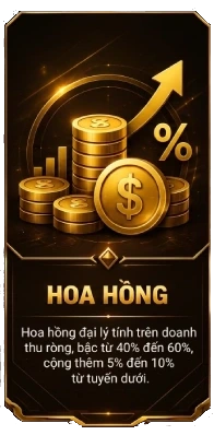 Hoa hồng đại lý tính trên doanh thu ròng