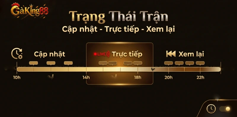 Trạng thái trận trên lịch đá gà GAKING88 đang cập nhật trực tiếp xem lại
